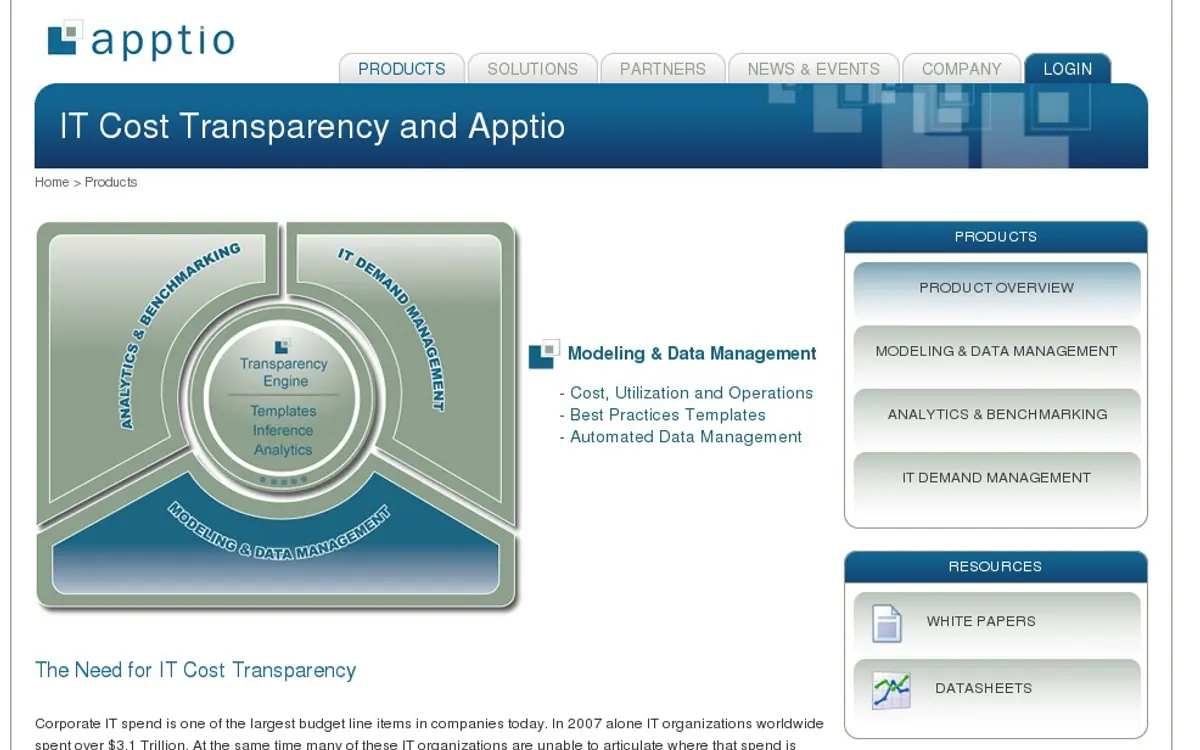 Apptio comes out from hiding ...
