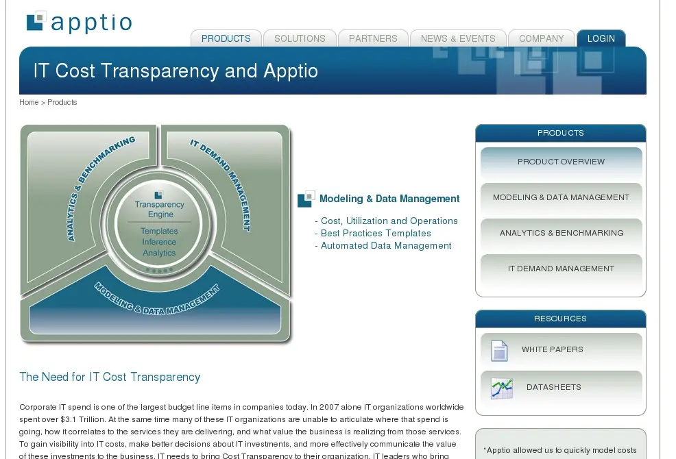 Apptio