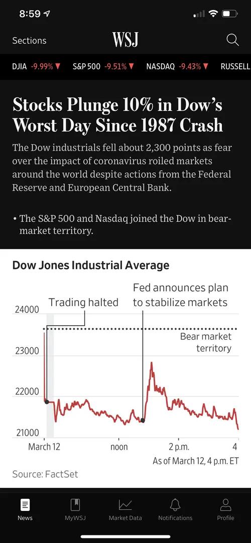 Wsjcovidcover 2